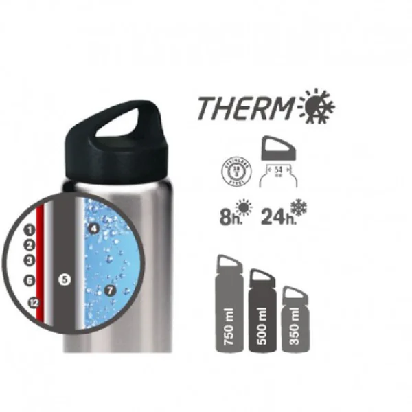Meilleur prix 🧨 Randonnee Pedestre Laken Bouteille Isotherme 0.5l Laken Classic Thermo Inox 😍 3